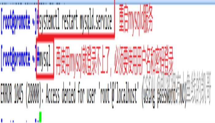 MySQL basic operation command of database MySQL basic operation command of database-图片46